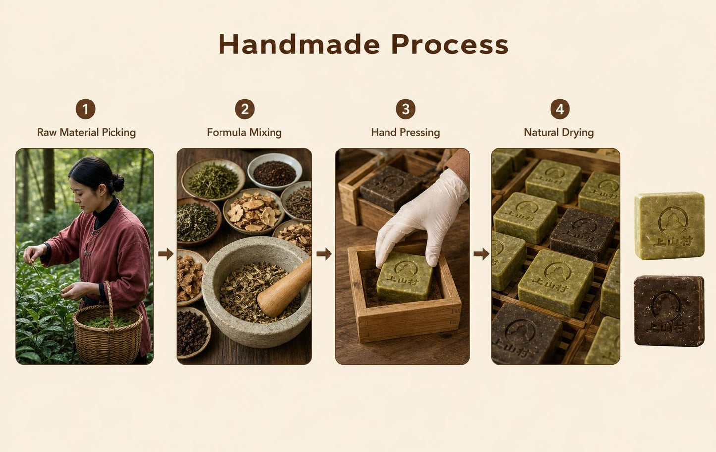 Ginseng Pine Shampoo Soap (Herbal skills Soap)and Ginseng And Rehmannia Shampoo Soap (Black Handcrafted Soap)