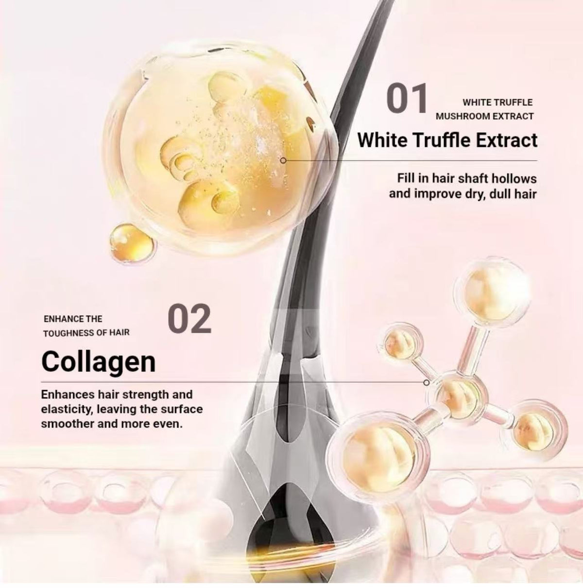 Nourishing Repair Hair Mask | Silicone-Free Deep Conditioning Treatment for Dry, Frizzy & Color-Damaged Hair