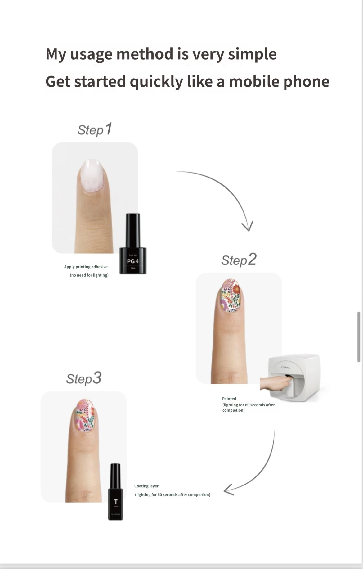 Home version AI beauty-intelligent customizaed nail-painting machine