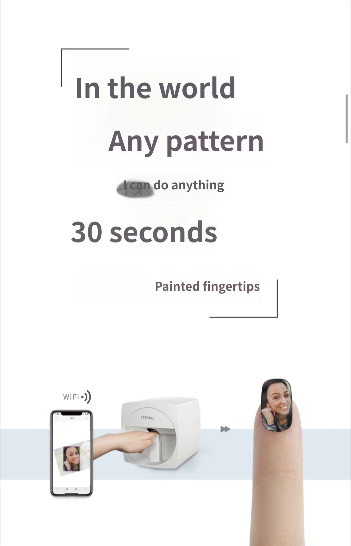 Home version AI beauty-intelligent customizaed nail-painting machine