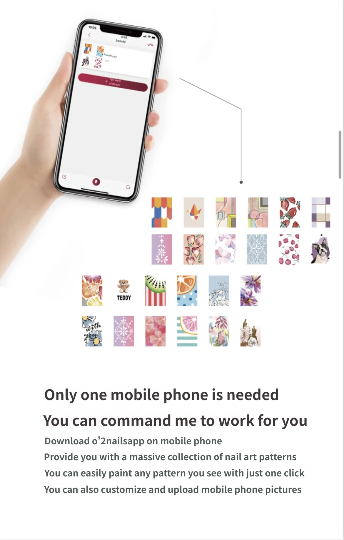 Home version AI beauty-intelligent customizaed nail-painting machine