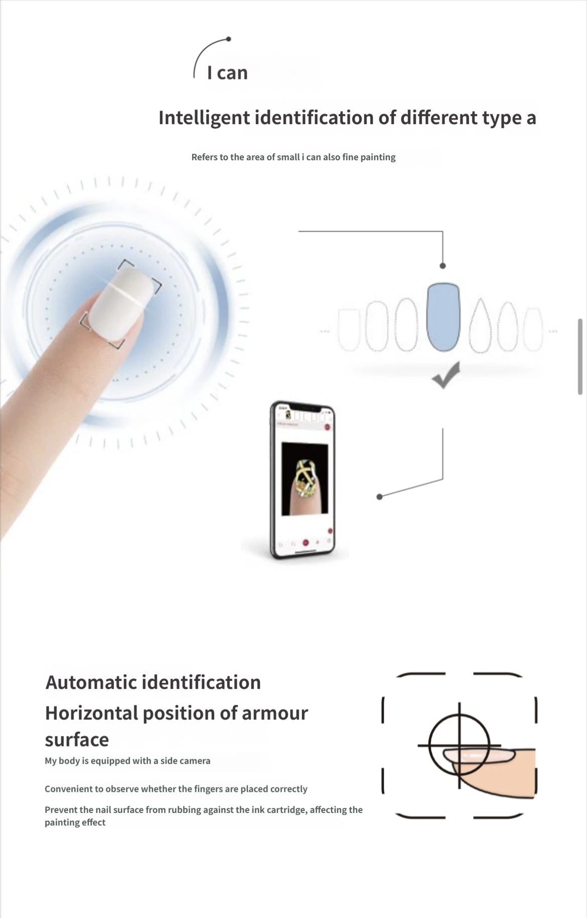 Home version AI beauty-intelligent customizaed nail-painting machine