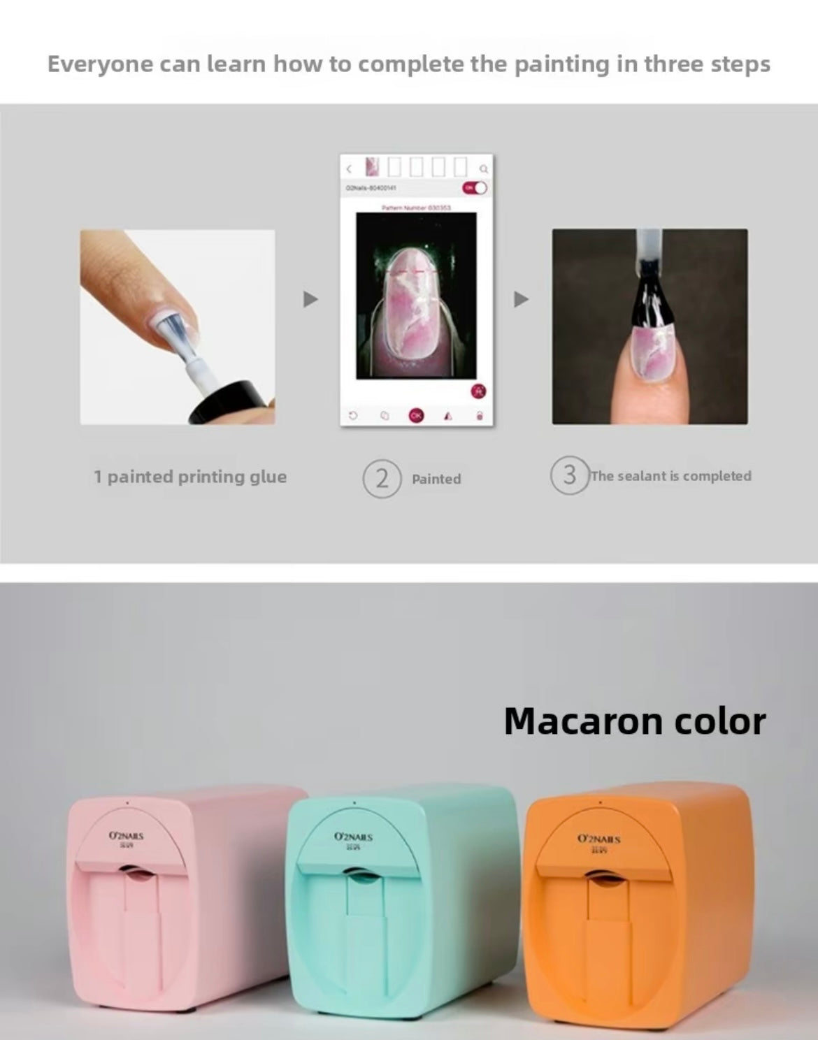 Home version AI beauty-intelligent customizaed nail-painting machine